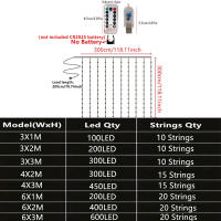 Luz De Navidad LED Para Boda Y Fiesta 6/3M Guirnalda De Hadas Decorativa Para Hogar Con 8 Modos Luz USB Para Decoración De Año Nuevo 2025 - details 1