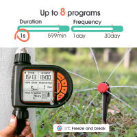 Kit De Riego Para Jardín Con Sensor De Lluvia Y Timer Automático Sistema De Rociado Ajustable Para Invernadero 1/4" De Tubo 8 Agujeros - details 1