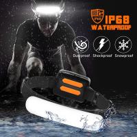 Linterna Frontal COB Recargable Por USB Con 31 Lámparas SMD Batería Integrada De 5000mAh Luz Ultra Amplia Torcha Frontal - details 7