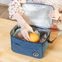 Bolsa Térmica Para Almuerzo Aislada Para Hombres Y Mujeres Bolsa De Picnic Y Camping Portátil Con Correa Para Niños - details 3