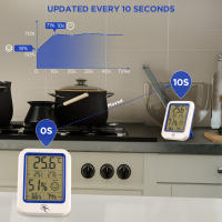 Medidor De Temperatura Y Humedad Digital LCD Estación Climática Doméstica Hygrometer Termómetro Electrónico Para El Hogar - details 4
