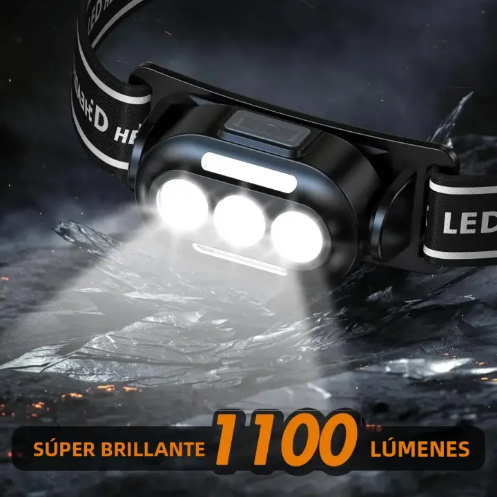 Linterna Frontal LED Recargable Por USB Ultra Brillante Con Luces Blancas Rojas Y Azules Lámpara De Cabeza IPX4 Impermeable Para Camping Running Pesca - 1