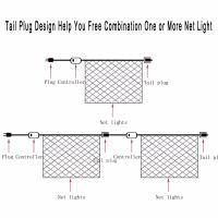 Luces De Malla Para Jardín Exterior 8 Modos Luces De Navidad Para Pared Techo Balcón Patio Twinkle Lights Incluye Certificación RoHS CE Origen China - details 3