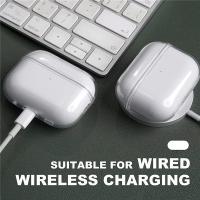 Funda Transparente Anti-Oro Para Airpods pro 2 2da Generación 3 3ra Generación 1era Generación Con Correa De TPU Suave Protección Para Auriculares - details 5