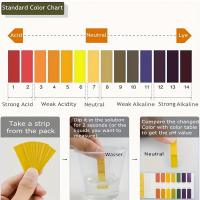80 Hojas Por Pack Papel De Prueba De pH Indicador De 1-14 Medidor De pH Controlador De pH Para Agua Y Tierra - details 2