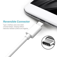 Cable De Carga Rápida 30W Tipo C a Tipo C Para Samsung Galaxy S21 Ultra 5G S20 S10 S9 Note 20 A71 A51 A52 Cable USB C Original - details 4