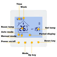 Termostato De Pared Inteligente RF Sin Fuerza Para Calefacción De Boilero Gas Touch Screen Controlador De Temperatura Programable WiFi Para El Hogar - details 8