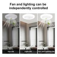Lámpara De Techo LED E27 Con Control Remoto 85-265V Dimmable 24W Luz De Ventilador Inteligente Para Decoración De Dormitorio Y Cocina - details 5