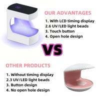 Lámpara Secado De Uñas UV 6LED Mini Secador De Uñas Con Cable USB Máquina De Manicura Para Uso Doméstico Y Viajes - details 2