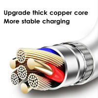 Cable USB Tipo C Para Huawei P30 P40 pro 7A 100W Carga Super-Rápida Para Xiaomi 12 11 pro Oneplus Realme Cable De Datos Para Teléfono Móvil Con Corriente Máxima De 6A - details 2