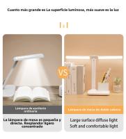 Lámpara De Mesa LED Recargable USB Con Iluminación Blanca Para Lectura Y Decoración Del Dormitorio Control De Brillo Sin Fin - details 3