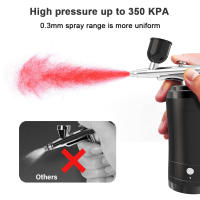 Kit De Pintura Para Uñas Con Compresor Airbrush Portátil Mini De Alta Presión Para Artesanía Y Pintura De Uñas Herramienta De Belleza Multifuncional - details 3