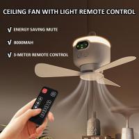 Ventilador De Techo Portátil Para Acampar Y Carpa Con Batería Recargable De 8000mAh Control Remoto Y Luz Air Circulators - details 1