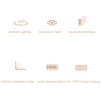 Lámpara Portátil LED Recargable Para Camping Con Iluminación Magnética Y Tríptida Energía Móvil Para Exteriores Y Viajes - details 1