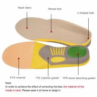 1Par De Plantillas Ortopédicas Para Zapatos Soporte De Arco Para Pies Planos Y Plantar Fasciitis Almohadillas De Salud Para Calzado Material De Silicona Unisex - details 6