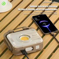 Linterna Portátil G700 LED Con Fuente De Luz Dual Y Batería Recargable De 6000 mAh Lámpara De Camping Exterior Torcha Farol Para Exteriores - details 8