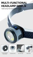 Linterna Frontal LED Portátil Mini Para Camping Y Exterior Tipo-C Con Clip De Gorra Luz De Emergencia Para Correr Y Trabajar - details 0