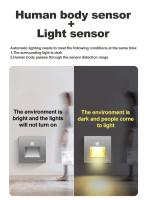 Lámpara De Pared LED Con Sensor De Movimiento Infrarrojo Para Escaleras Luz Nocturna Sensor De Human Induction Para Pasillo Y Dormitorio - details 2