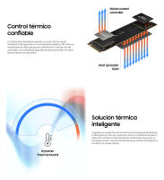SAMSUNG 980 1TB PCIe 3.0 SSD NVMe M.2 - 3.500 MB/s/3.000 MB/s (MZ-V8V1T0BW) - details 4
