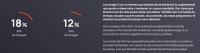 Omega 3 30 Softgels - StarLabs - details 3