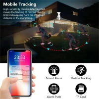 Cámara De Vigilancia WiFi 5MP 5G Doble Banda Con Visión Nocturna Y Voceo Bidireccional AI Detección De Humanos Cámara E27 Zoom Surveillance Cam Yiiot - details 2