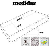 Various - Colchón de Cuna Aloe Vera Baby (120 x 60 x 10cm) con Cremallera desenfundable, Verano - Invierno,Gran Suavidad,Diseñado para el Descanso. - details 2