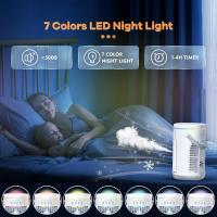 Aire acondicionado portátil de 1400ML con control remoto, mini aire acondicionado 4 en 1 con LED de 7 Colores - details 4