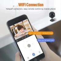 Cámara De Seguridad Inalámbrica HD A9 Vídeo Para El Hogar Con Monitoreo Inteligente WiFi Compatible Con Windows 7/8/10 - details 2