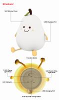 Lámpara Nocturna Creativa Miniatura En Forma De Pera Para Niños Luz LED Recargable De Silicona Suave Para El Dormitorio - details 2