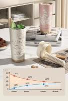 GIANXI Taza De Viaje Portátil a Prueba De Fugas Con Diseño De Lirio De La Valldor Stainless Steel Aislada Para Café Taza Húmeda Útil - details 12