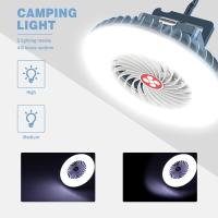 Ventilación Silencioso LED camping interior Lampara Luz USB Agua recargable camping Accesorios - details 2