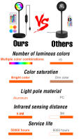 Lámpara De Noche LED RGB Lámpara De Anillo USB Luz Arcoíris Para Decoración De Escritorio Iluminación De Ambiente Para Hogar - details 14