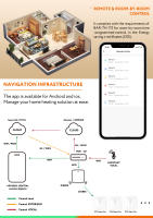 Termostato Inteligente ZigBee Tuya Para Calentador De Radiador Con Monitoreo De Electricidad Ecowatt Control Remoto Alexa Google Soporte Para Cable Piloto - details 6