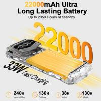 DOOGEE VMAX Movil Resistente 5G 22000mah Dimensity 1080 20GB+256GB - details 2