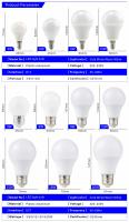 Lámpara LED 10pcs E27 E14 3W-20W Luz Blanca Fría/Cálida 220V-240V Para Sala De Estar Bombilla De Iluminación De 50000 Horas De Vida Útil - details 2