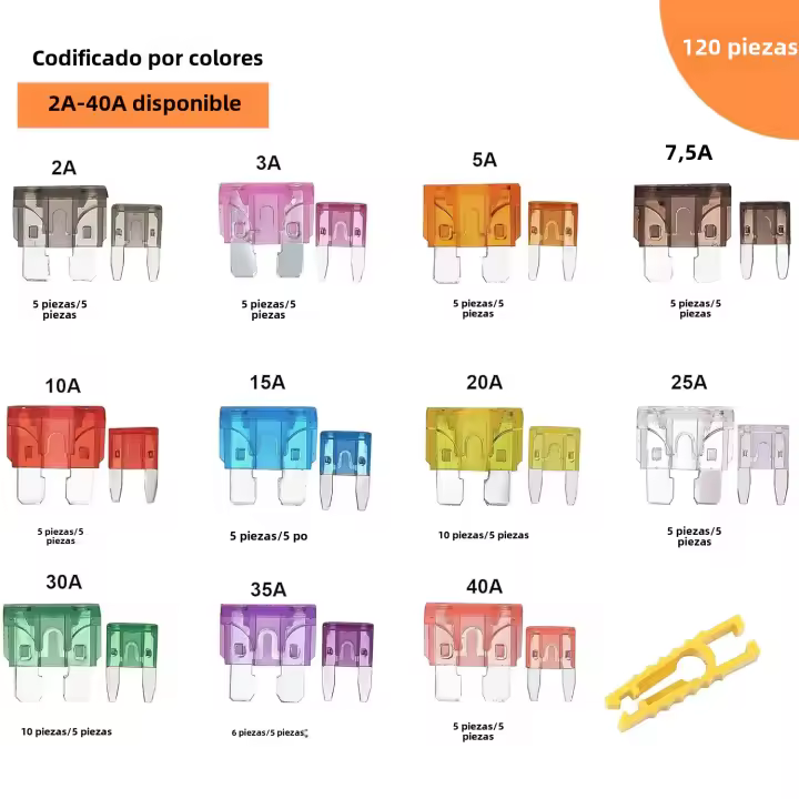 Kit De Fusibles Para Coche 120 Piezas Tamaño Estándar Y Mini Reemplazo Para Coche RV Camión Barco Fusibles De Tipo Hoja - 1