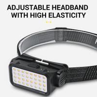 BORUiT K351 Linterna Frontal LED Potente Tipo-C Recargable Luz Cálida Impermeable Para Camping Pesca Torcha Frontal - details 8