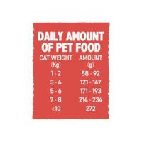 Alpha spirit ALIMENTO HÚMEDO DE TERNERA (200gr) Gatos  [Bliste de 6 unidades) Comida húmeda para gatos - details 3