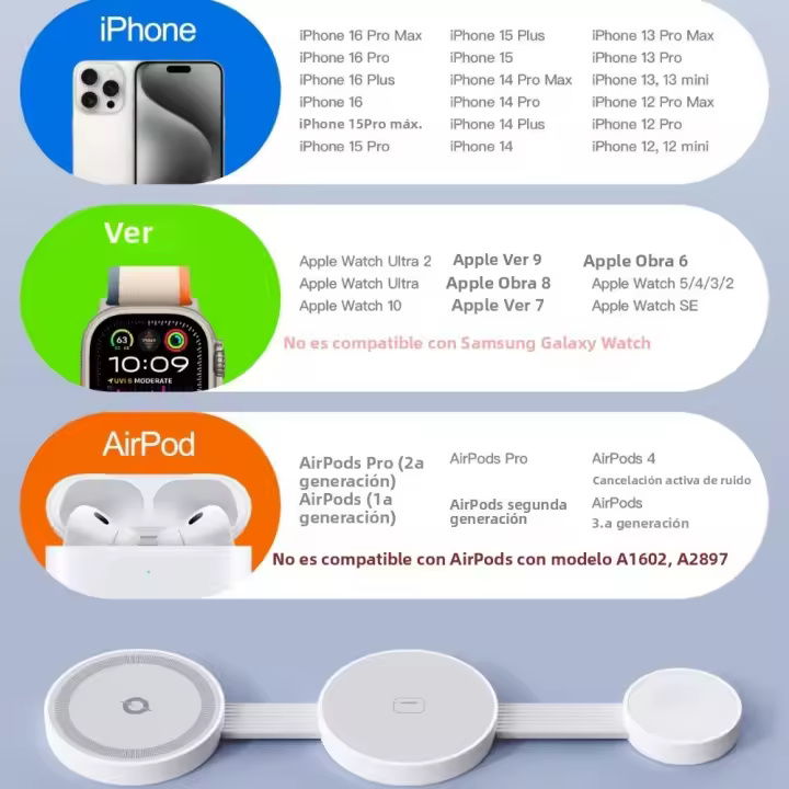 Cargador Magnético Ajustable 3 en 1 Para iPhone - Carga Inalámbrica Ràpida 18W, Compatible con AirPods/Apple Watch, Diseño Compacto para Viajes - 1