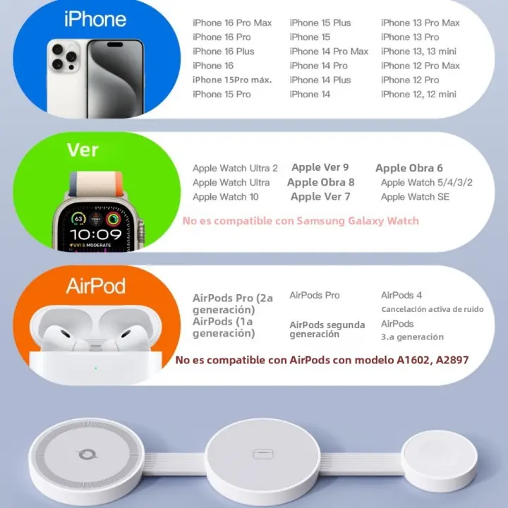Cargador Magnético Ajustable 3 en 1 Para iPhone - Carga Inalámbrica Ràpida 18W, Compatible con AirPods/Apple Watch, Diseño Compacto para Viajes - 1