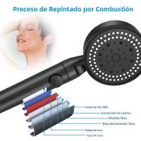 Cabezal De Ducha De Alta Presión Con Tubo De Agua Ahorro De Agua Con Nozzle De Spritz Ajustable De 5 Modos Accionado Con Una Clave Accesorios De Baño - details 4