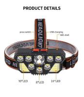 Faros LED Para Pesca Y Actividades Al Aire Libre Luz Potente De Larga Distancia Para Correr Por Noche Y Minas Luz Montada En La Cabecera - details 2