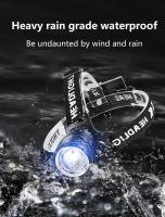 Linterna Frontal LED De Alta Potencia Recargable USB Con Telescópico Fuerte Luz Longitudinal Impermeable Para Camping Pesca Al Aire Libre - details 12