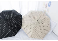 Parasol De Protección Solar UV Paraguas Automático Plegable Con Patrón De Polka Doble Uso Para Lluvia Y Sol Material De Tela De Nylon 190T Para Adultos - details 7