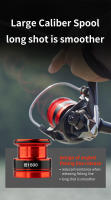 Reel De Pesca LINNHUE LR1500 2500 1000-4000 Con Engranaje Doble Y Embozo Profundo Y Suave Metal Accesorio De Pesca - details 7