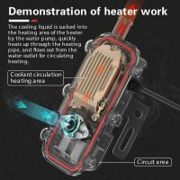 Calentador De Motor De Coche 3000W Preheater Antifreeze Para Diesel Camión 220V Calentador De Radiador Accesorios De Calentamiento Para Coche - details 28