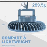 Ventilación Silencioso LED camping interior Lampara Luz USB Agua recargable camping Accesorios - details 3