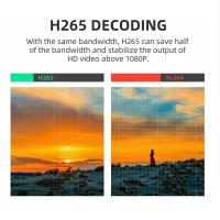 DVB T2 HEVC 265 Digital TV Tuner DVB-T2 265 1080P HD Decoder USB Terrestrial TV Receiver Set Top Bo - details 2