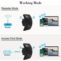 Repetidor WiFi, Potente Amplificador WiFi, Extensor WiFi N300, Amplificador de Señal WiFi, 1 Puerto Ethernet, Cubre hasta 200㎡, Fácil de Instalar, Compatible con Todas las Cajas de Internet - details 1