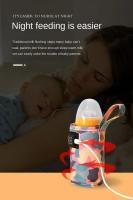 Bolsa Aislada Para Botella De Alimentos Para Bebés USB Calentador De Leche Y Agua Viaje Carro De Bebé 360ml Térmica Para Niños - details 5